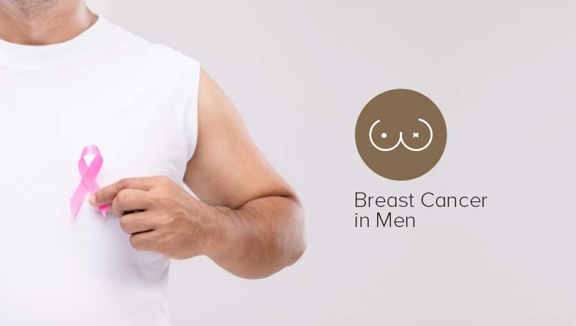 What Is Breast Cancer? A Comprehensive Guide